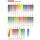 Colorant Mixol Serie 1 200ml